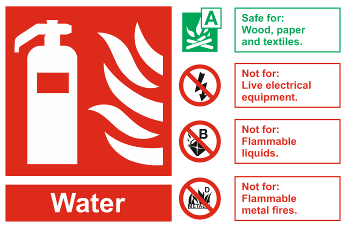 Water Extinguisher Sign | AGO Fire & Rescue