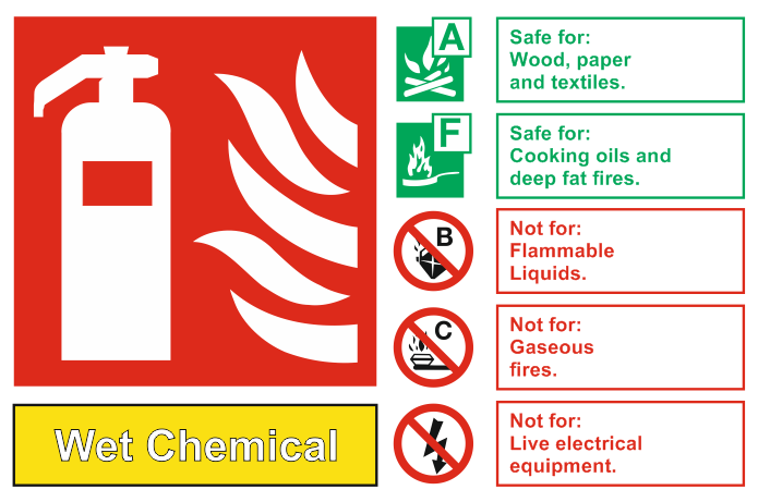 Wet Chemical Extinguisher Sign | AGO Fire & Rescue